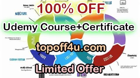 Free Coupon Code DevOps Proficiency Exam: Engineering and Docker Mastery 100% OFF